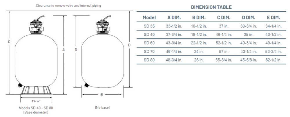 Pentair Sand Dollar Top Mount Filter w/ 1.5" Multiport Valve SD40 diagram
