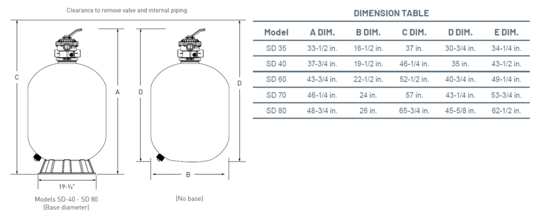 Pentair Sand Dollar Top Mount Filter w/ 1.5" Multiport Valve SD40 diagram
