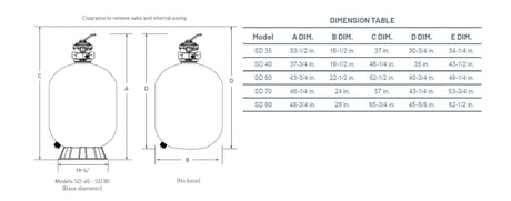 Pentair Sand Dollar SD70 top mount sand filter dimension chart with measurements and side-view diagram