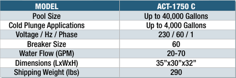 AquaComfort Komfort Kool Pool Chiller | ACT-1750C