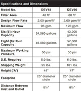 Jandy 48 Sq Ft DEV Series D.E. Filter  | DEV48