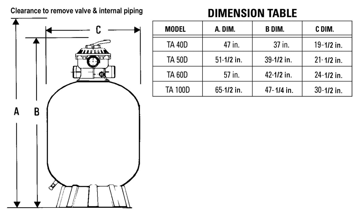 Pentair Tagelus Top Mount Filter diagram