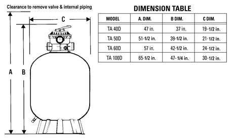 Pentair Tagelus Top Mount Filter with Multiport Valve (TA60D) | 145241
