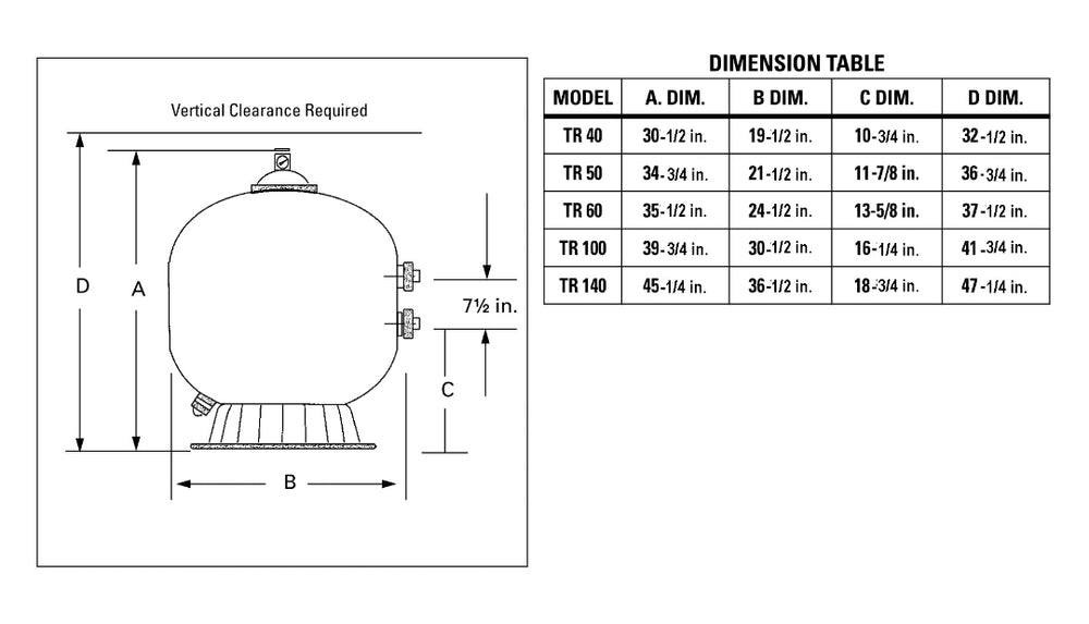 Pentair 19" Triton II Side Mount Filter TR 40 | 140236