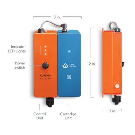 Clear Comfort CCW100 control unit and cartridge unit with installation kit, shown with dimensions and LED indicator lights