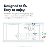 Clear Comfort CCW25 Patented Hydroxyl-Based AOP For Portable Spa, Swim Spa, Plunge Pool & Personal Hot Tub Sanitation | CCW25