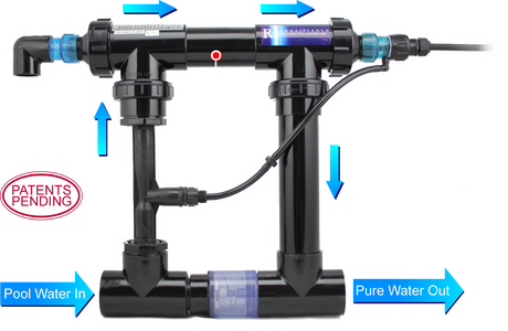 Solaxx Renaissance UV + ozone system diagram showing water flow through the UV/ozone chamber from pool water in to pure water out