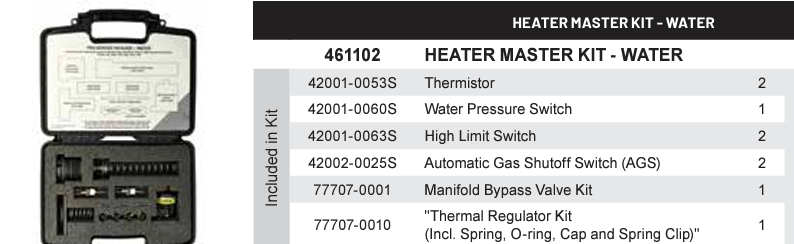 Pentair Pro Service Package- Heaters Water System Parts