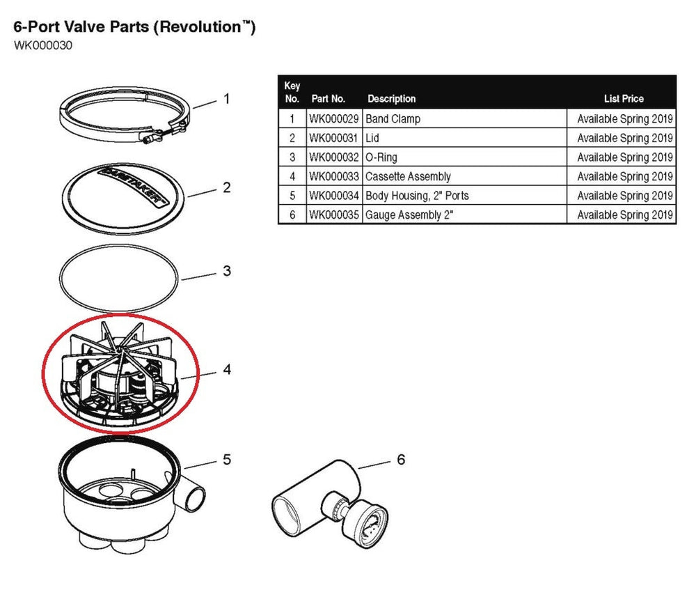 Caretaker 2" 6-Port Complete Gear Cassette Assembly - ePoolSupply