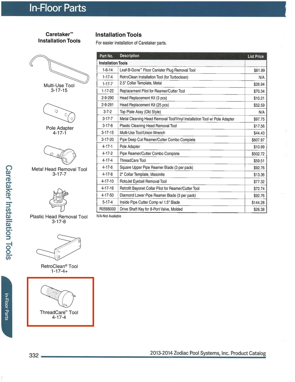 Caretaker ThreadCare Tool - ePoolSupply