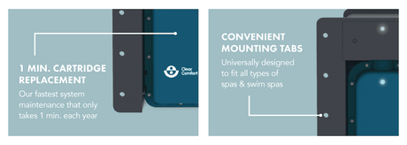 Clear Comfort CCW25 unit with callouts for 1-minute cartridge replacement and convenient mounting tabs for spas and swim spas
