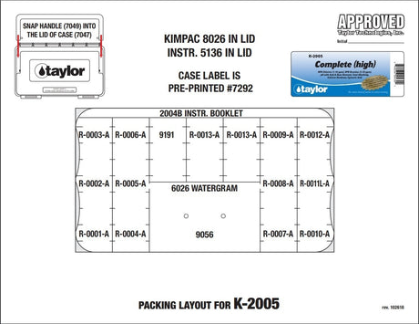 Taylor Technologies Complete kit for Chlorine/Bromine, pH, Alkalinity, Hardness, CYA (DPD) (3/4 oz bottles) - ePoolSupply