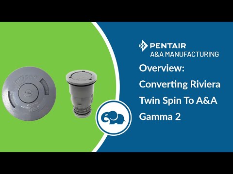 Youtube link for Overview: Concerting Riviera Twin Spin To A&A Gamma 2