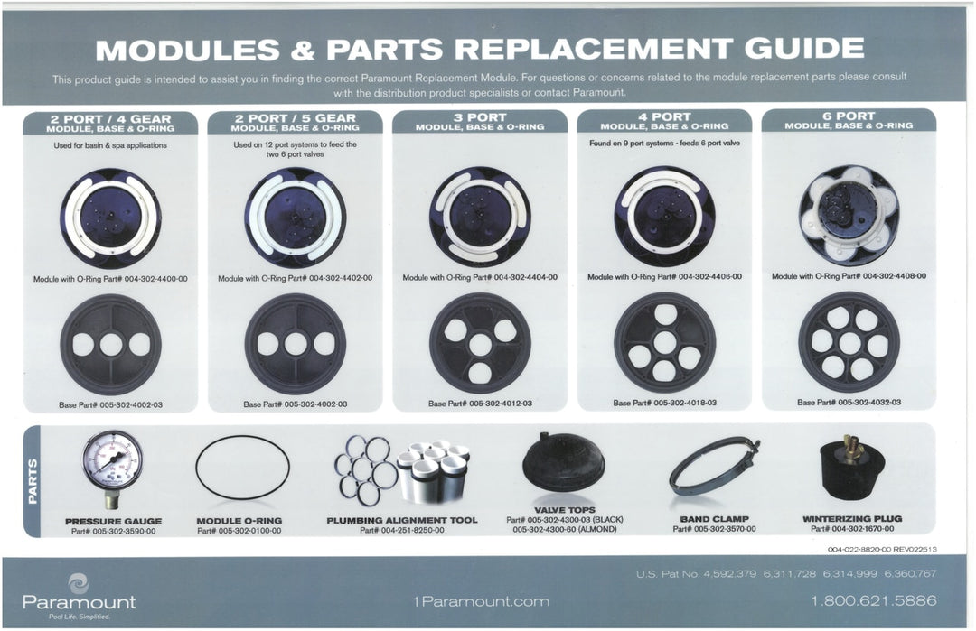 Modules and Parts Replacement Guide. 